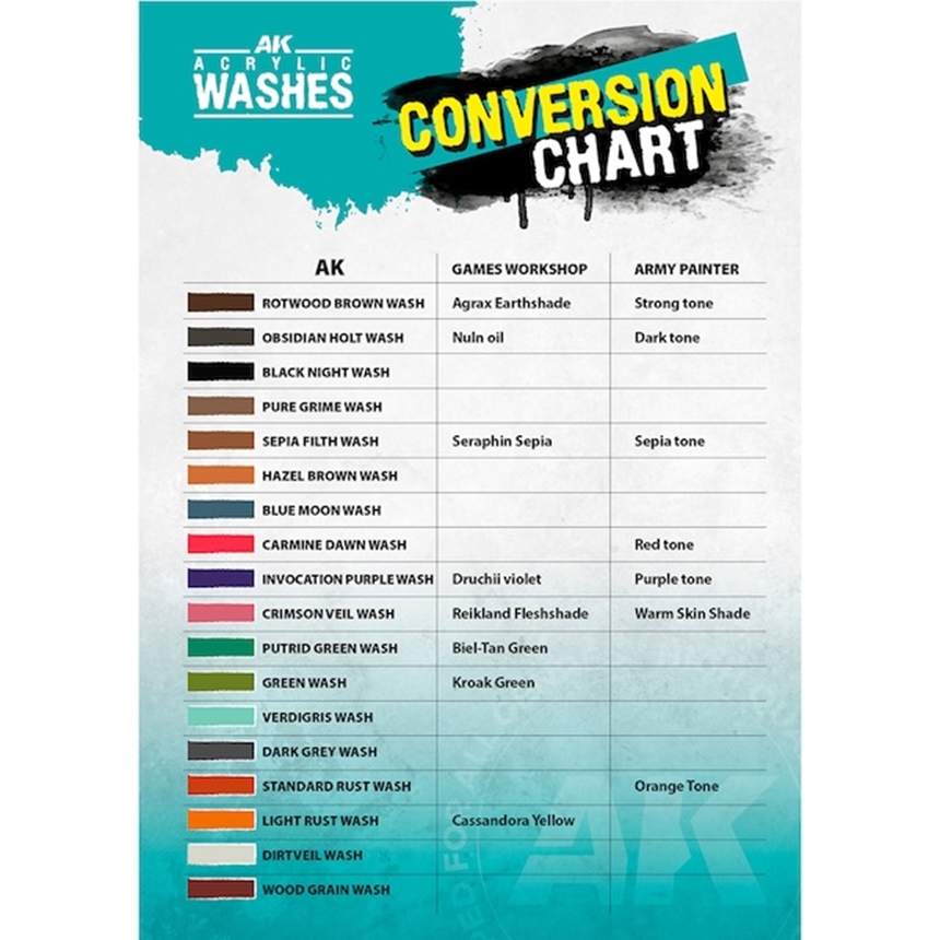 MASTER ACRYLIC WASH SET – FULL RANGE (18 COLORS)