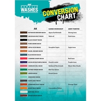 MASTER ACRYLIC WASH SET – FULL RANGE (18 COLORS)
