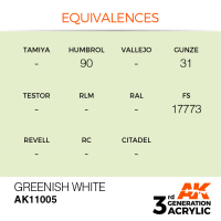 Greenish White 17ml