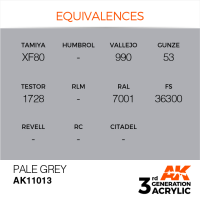 Pale Grey 17ml