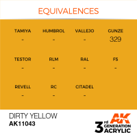 Dirty Yellow 17ml