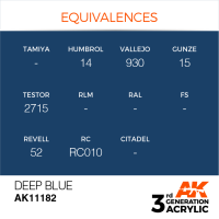 Deep Blue 17ml