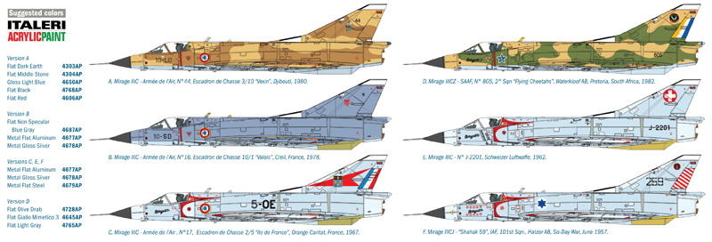 1/32 Mirage III E/R
