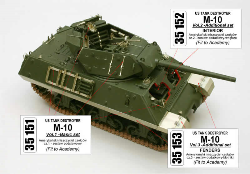1/35 US Tank Destroyer M-10 - Vol.3 - Fenders