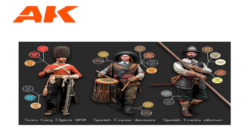 Signature Set Historical Selection by Pepe Gallardo 3G 