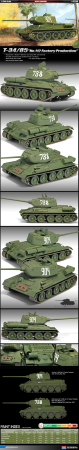 1/35 T-34/85 112 Factory Production