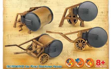 Da Vinci Mechanical Drum