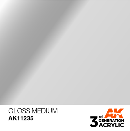 Gloss Medium 17ml