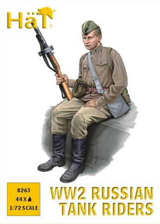 1/72 WWII Russische Panzerfah