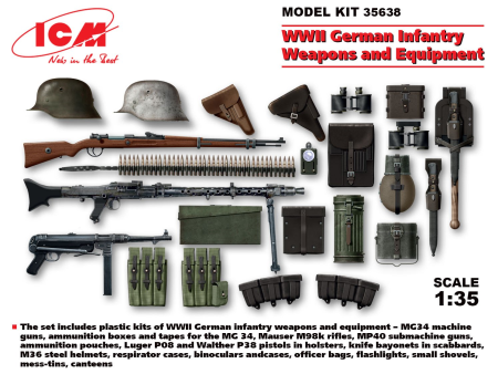 1/35    Germ. Inf. Weapons & Equipment WW II