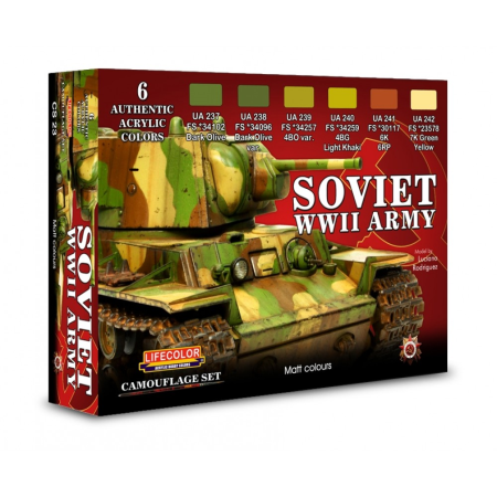 Soviet Army WWII