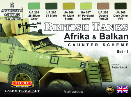 British Tanks  Afrika & Balkan Caumter Scheme