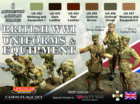 British WWI  Uniforms & Equipment
