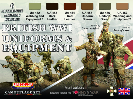 British WWI  Uniforms &amp; Equipment