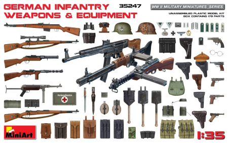 1/35 German Infantry & Equipment