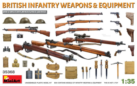 1/35 British Infantry Weapons