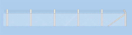 Security Fencing
