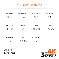 White 17ml