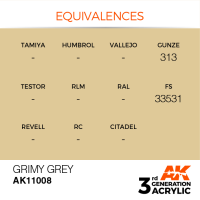 Grimy Grey 17ml