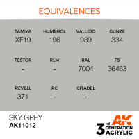 Sky Grey 17ml