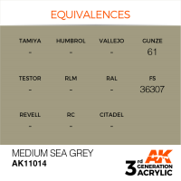 Medium Sea Grey 17ml