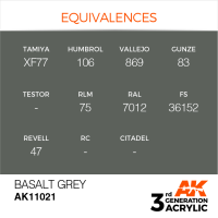 Basalt Grey 17ml