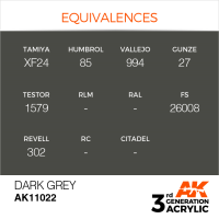 Dark Grey 17ml
