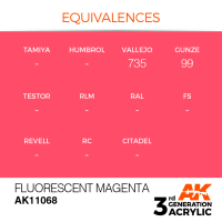 Fluorescent Magenta 17ml