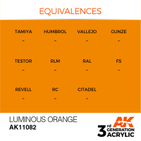 Luminous Orange 17ml