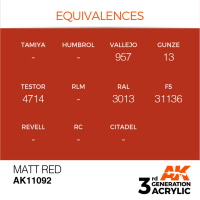 Matt Red 17ml