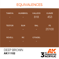 Deep Brown 17ml