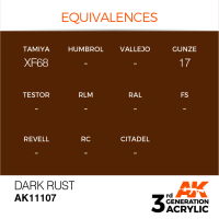 Dark Rust 17ml
