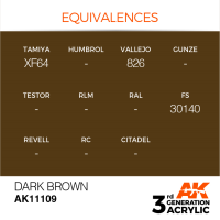 Dark Brown 17ml