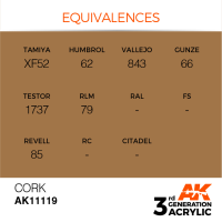 Cork 17ml