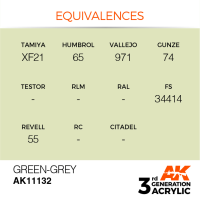 Green-Grey 17ml