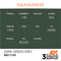 Dark Green-Grey 17ml