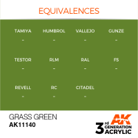 Grass Green 17ml