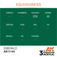 Emerald 17ml