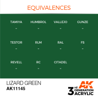 Lizard Green 17ml