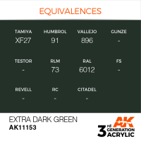 Extra Dark Green 17ml