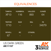 US Dark Green 17ml