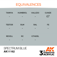 Spectrum Blue  17ml