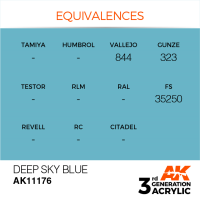 Deep Sky Blue 17ml