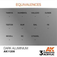 Dark Aluminium 17ml