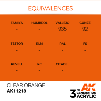 Clear Orange 17ml