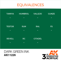 Dark Green INK 17ml
