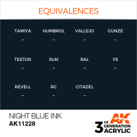Night Blue INK 17ml