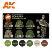 MODERN WOODLAND AND FLECKTARN CAMOUFLAGES 3G