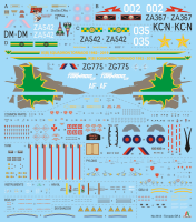 1/32 Tornado GR.4