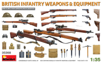 1/35 British Infantry Weapons